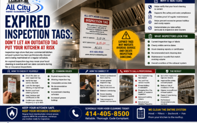Expired Inspection Tags: Why Keeping Your Hood Cleaning Certification Current Matters