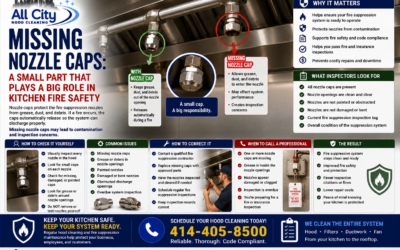 Missing Nozzle Caps: Why They Matter in Commercial Kitchen Fire Suppression Systems