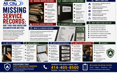 Missing Service Records: Why Documentation Matters for Commercial Kitchen Hood Cleaning