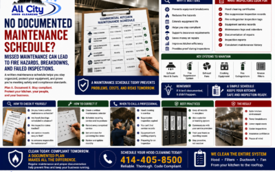 No Documented Maintenance Schedule: Why Every Commercial Kitchen Needs a Preventive Maintenance Plan