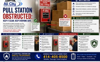 Pull Station Obstructed: Why Every Commercial Kitchen Must Keep Manual Fire Suppression Pull Stations Accessible