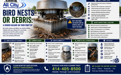 Bird Nests or Debris in Commercial Kitchen Exhaust Fans: A Hidden Hazard on Your Roof