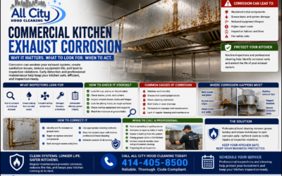 Corrosion in Commercial Kitchen Exhaust Systems: Why It Should Never Be Ignored