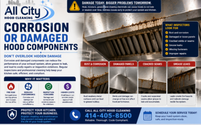 Corrosion or Damaged Hood Components: Protecting Your Commercial Kitchen Exhaust System