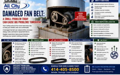 Damaged Fan Belt: Why It Can Affect Your Commercial Kitchen Exhaust System