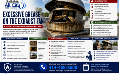 Excessive Grease on the Exhaust Fan: A Serious Warning Sign for Commercial Kitchen Safety
