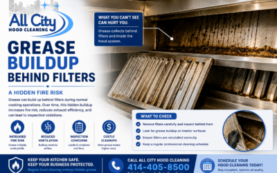 Grease Buildup Behind Filters: A Hidden Fire Risk in Commercial Kitchen Exhaust Systems