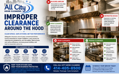 Improper Clearance Around the Hood: Why Adequate Space Is Critical for Commercial Kitchen Safety