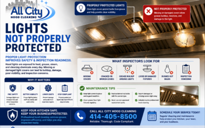 Lights Not Properly Protected: Why Hood Light Covers Matter in Commercial Kitchens