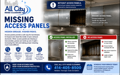 Missing Access Panels: Why They’re Essential for Commercial Kitchen Hood Systems