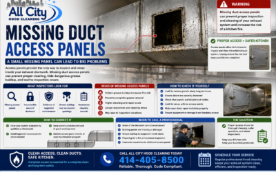 Missing Duct Access Panels: Why They Matter for Commercial Kitchen Hood Cleaning