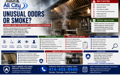 Unusual Odors or Smoke: Warning Signs Your Commercial Kitchen Exhaust System Needs Attention